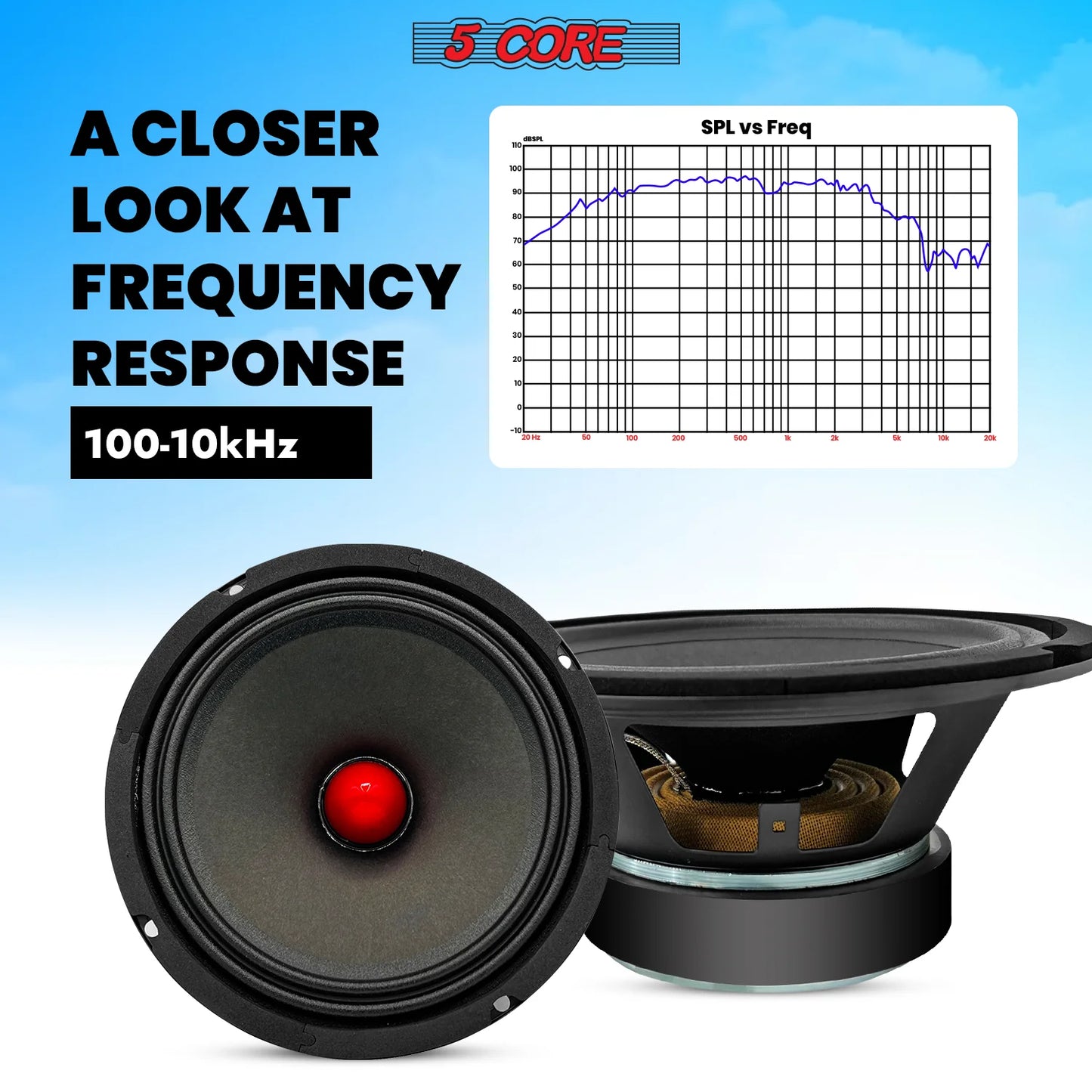 5Core 8 Inch Midrange Door Speaker 580W PMPO Subwoofer W Aluminum Bullet 8O Sub Woofer
